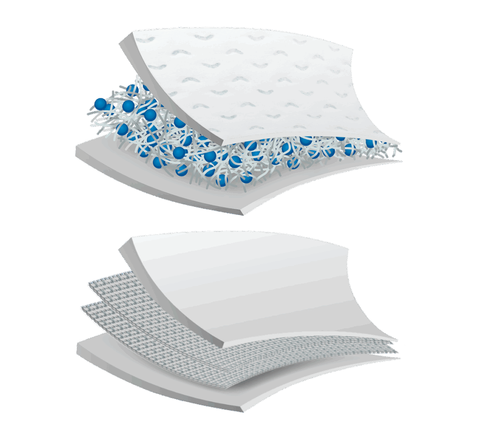 TotalCore Diagram_SAP and Fiber Only
